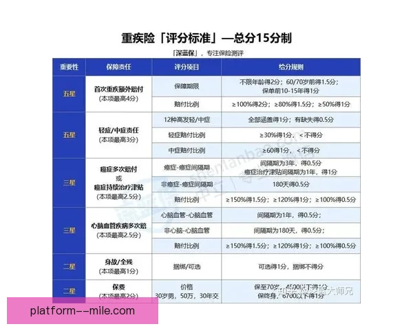 2026世界杯官方宣布志愿者将获全额医疗意外保险保障